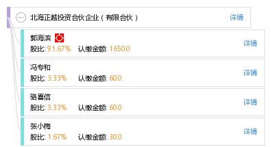 北海正越投资合伙企业 有限合伙