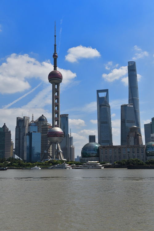 上海外滩,黄浦江畔地标美景