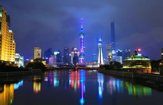 中国最有安全感的两个城市,上海上榜,有你的家乡吗